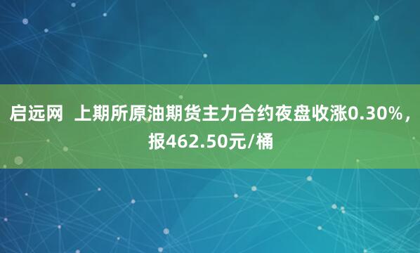 启远网  上期所原油期货主力合约夜盘收涨0.30%，报462.50元/桶