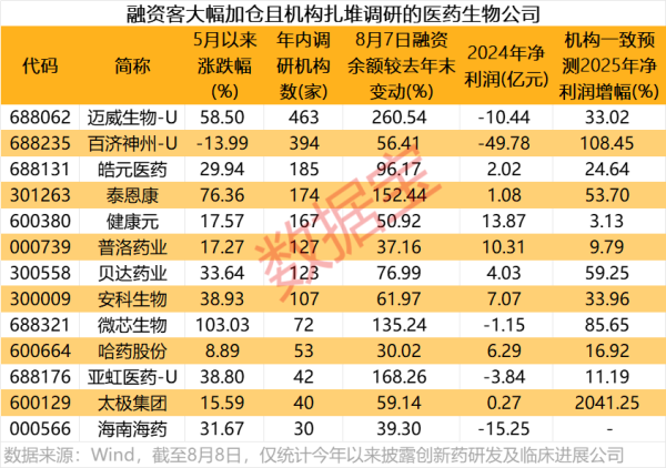 鑫配资官网 迈威生物：地舒单抗注射液获得巴基斯坦上市许可