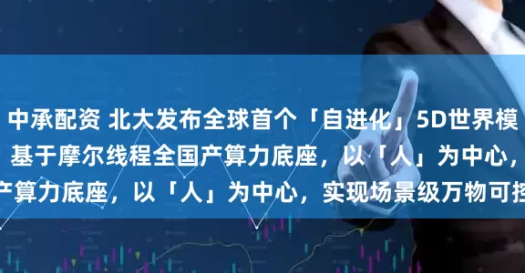 中承配资 北大发布全球首个「自进化」5D世界模型EvoPhys-World，基于摩尔线程全国产算力底座，以「人」为中心，实现场景级万物可控